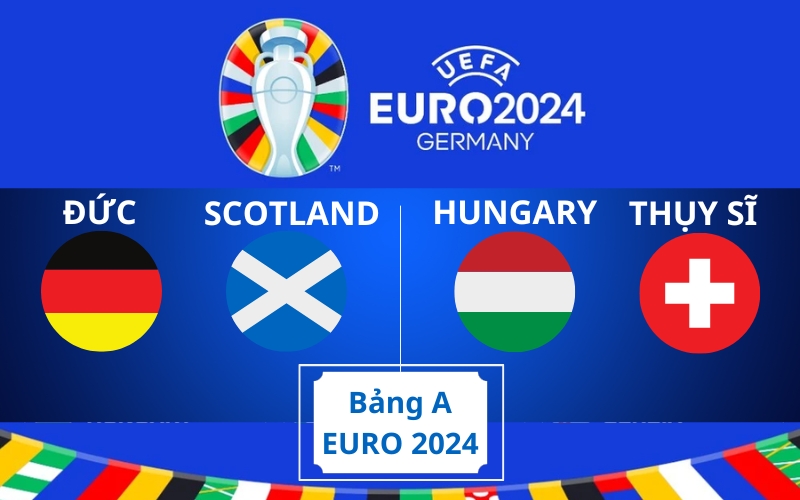 bảng A Euro 2024