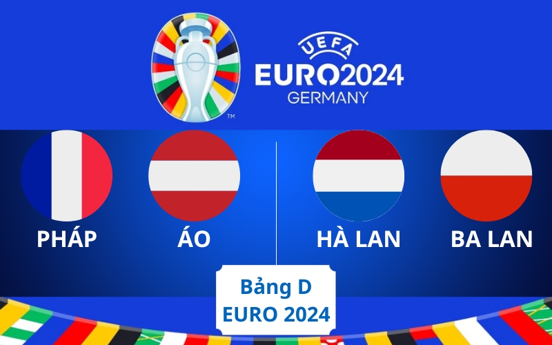 Cập nhật thứ hạng bảng D Euro 2024 chi tiết