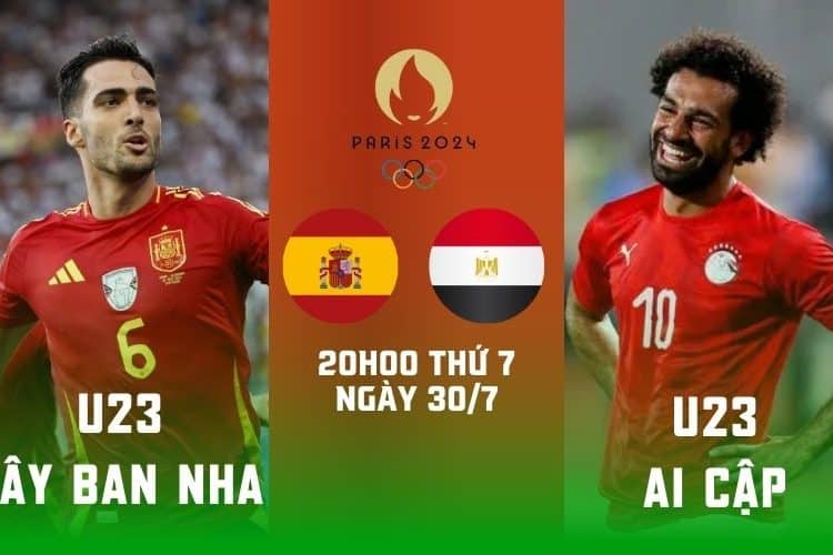 Nhận định và dự đoán tỷ lệ kèo cược trận U23 Tây Ban Nha vs U23 Ai Cập