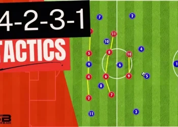 Lịch sử và nguồn gốc của sơ đồ bóng đá 4-2-3-1