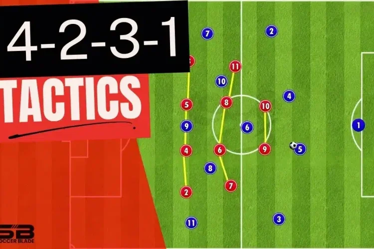 Lịch sử và nguồn gốc của sơ đồ bóng đá 4-2-3-1