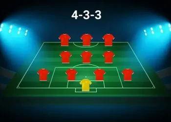 Lịch sử và nguồn gốc của sơ đồ bóng đá 4-3-3