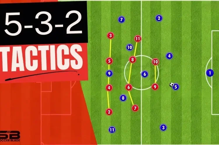 Lịch sử và nguồn gốc của sơ đồ bóng đá 5-3-2