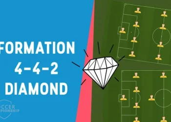 Lịch sử và sự phát triển của sơ đồ kim cương trong bóng đá