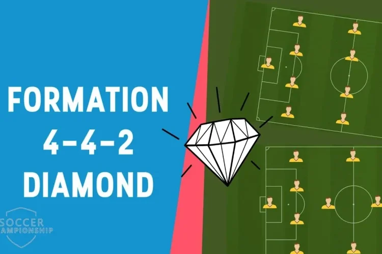 Lịch sử và sự phát triển của sơ đồ kim cương trong bóng đá