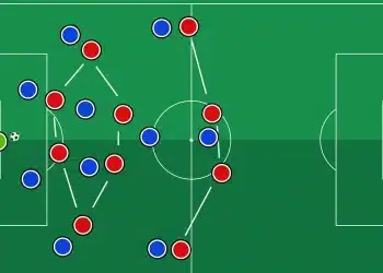Pressing trong bóng đá là gì?